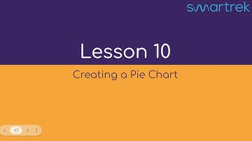 Introduction to Google Data Studio for Atrax - Creating a Pie Chart