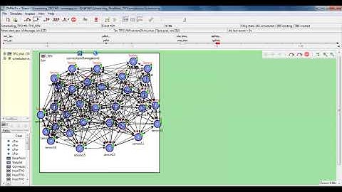 TDMA Scheduling in Wireless Sensor Network Projects