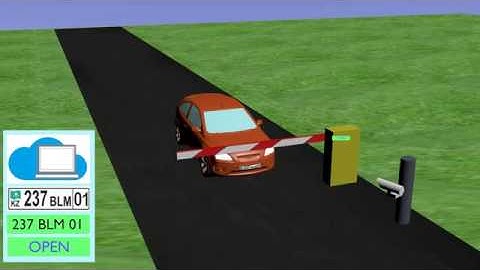 Automatic License Plate Recognition System Concept