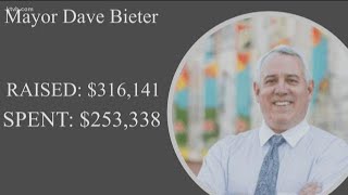 Taking a closer look at campaign fundraising for Boise's mayoral race