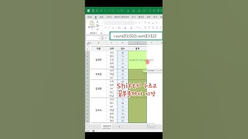 엑셀_EXCEL 불규칙적으로 병합된 구간 합계를 한 방에 해결하는 방법알아보기!엑셀 이것만!ENGINE #shorts