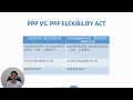 PPP Flexibility Act - 薪資保護計劃靈活性法案 06.02.2020 更新