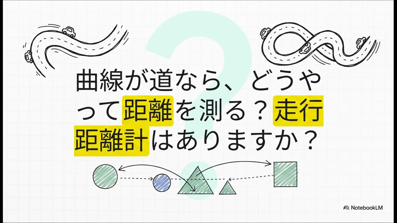 曲線の数学：直感から指紋まで