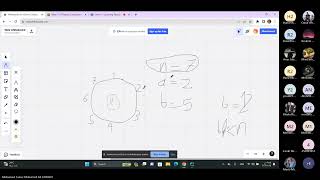 [Arabic] A. Round House | Codeforces Round 346 (Div. 2) | Fall'23 Level1 Week1 Problem I