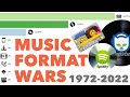 Most popular music formats 1972  2022