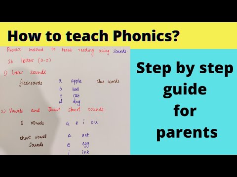 Phonics Step by Step guide for parents | How to teach Phonics