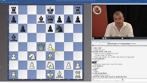 Ivan Sokolov - Understanding Middlegame Strategies Vol.2 - Practical Play