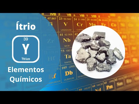 Vídeo: Por que o ítrio é chamado de ítrio?