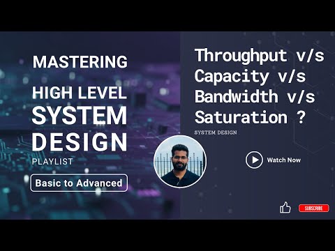 5. Throughput, Capacity, Bandwidth & Saturation #throughput #bandwidth #capacity #saturation