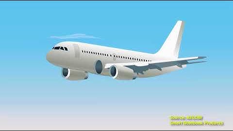 Reference point and speed