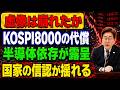 【緊急分析】KOSPI8％急落…韓国市場を凍らせた“本当の爆弾”