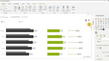 Microsoft Power BI Custom Visuals Viz Variance Chart for - An Overview