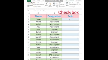 Advance Execl Tricks - Represent data graphically #shorts #excel #exceltips #exceltutorial #tips
