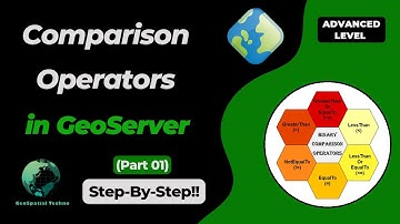 Using Binary Comparison Operators in GeoServer Filtering