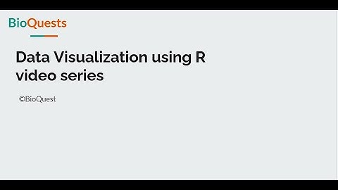 Introduction to Data Visualization using R video series