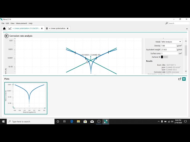 Tafel plot – GeoGebra