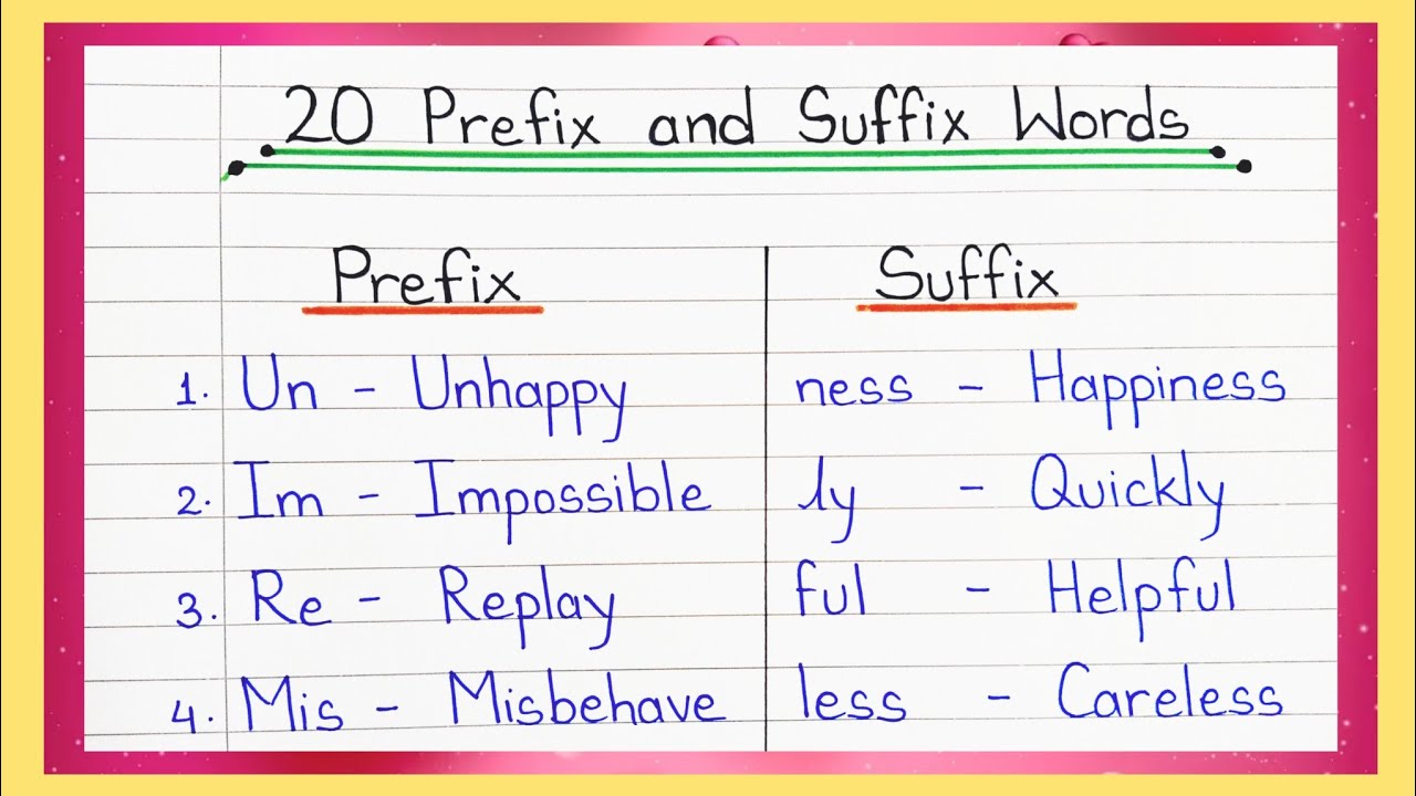 20 Prefix and Suffix In English || Suffix and prefix || Prefix Words || Suffix Words | Prefix suffix