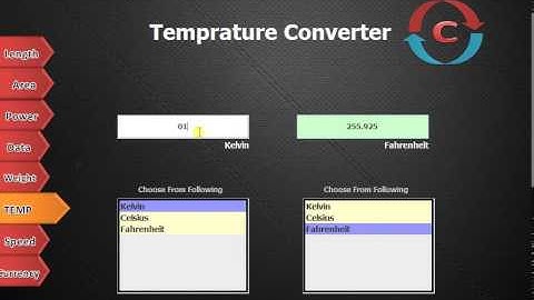 Basic Temperature Converter Using Java By Shubhumania