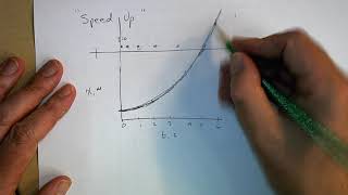 APP1 Acceleration and Kinematic Equations