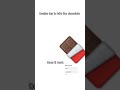 Double tap to bite the chocolate