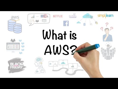 AWS In 5 Minutes | What Is AWS? | AWS Tutorial For Beginners | AWS Training | Simplilearn