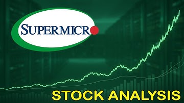 Super Micro Computer : SMCI Stock Analysis with Elliott Wave + Trade Setup