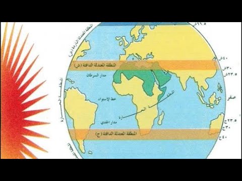 خطوط الطول هي المسافة بين خط الاستواء وأي نقطة على سطح الأرض شمالا وجنوبا