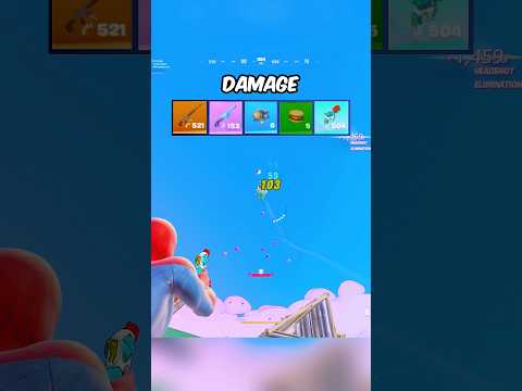 Die verschiedenen Arten von 5Gringos Bonus Reload-Angeboten verstehen