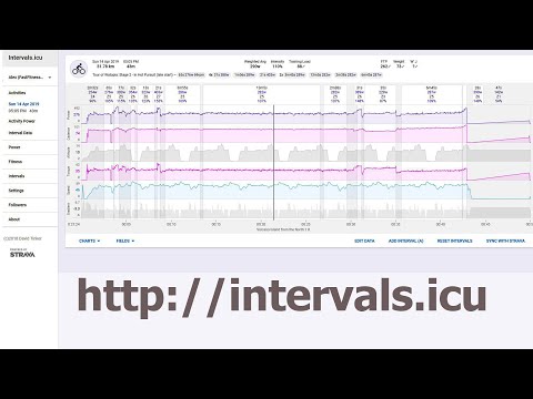 Introducing intervals.icu amazing *free* training analysis software (more sign ups at midnight GMT)