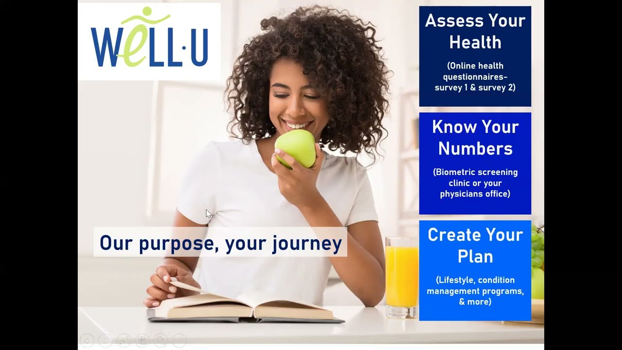 Well-U Overview slide show 2026