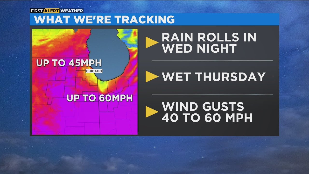 Chicago First Alert Weather: Rain rolls in Wednesday night - YouTube
