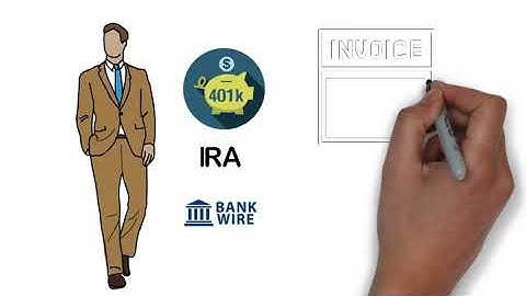 Global Business Development Explainer