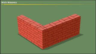 Brick Masonry Construction