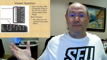 USB Computer Port on the Roland FR-1x Explained