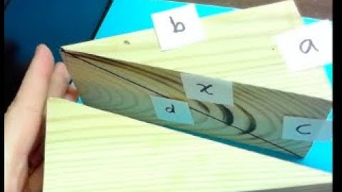 Pythagorean Theorem in 3 D