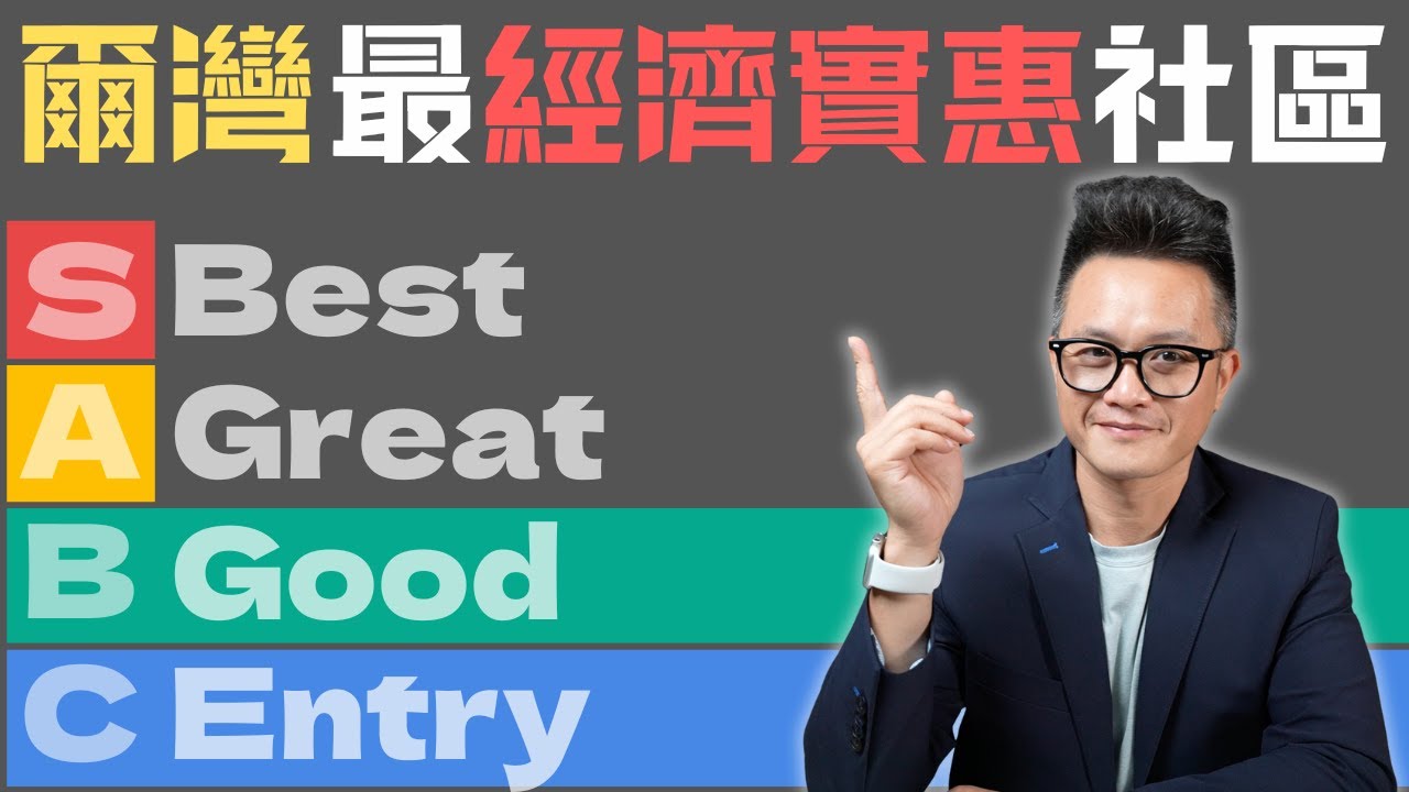 [爾灣房產]Irvine爾灣最經濟實惠的社區都在這裡！22個知名社區，SABC Ranking等級排名“一網打盡”！#尔湾 #irvine ...