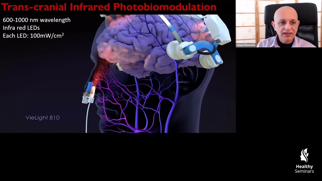 Conscious Health with Dr. Lorne Brown: Photobiomodulation at 40Hz for Altered States and Enhanced Meditation