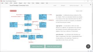 Free Diagram Templates and Examples