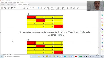 Pesquisa Operacional - Aula 15 - O problema da Designação