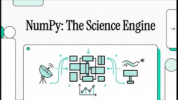 NumPy - The Science Engine