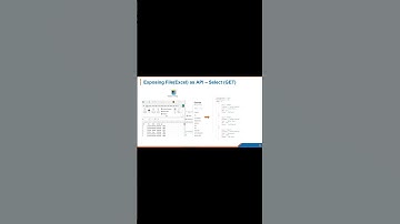 DataFinz - Excel Files to APIs (No Code)