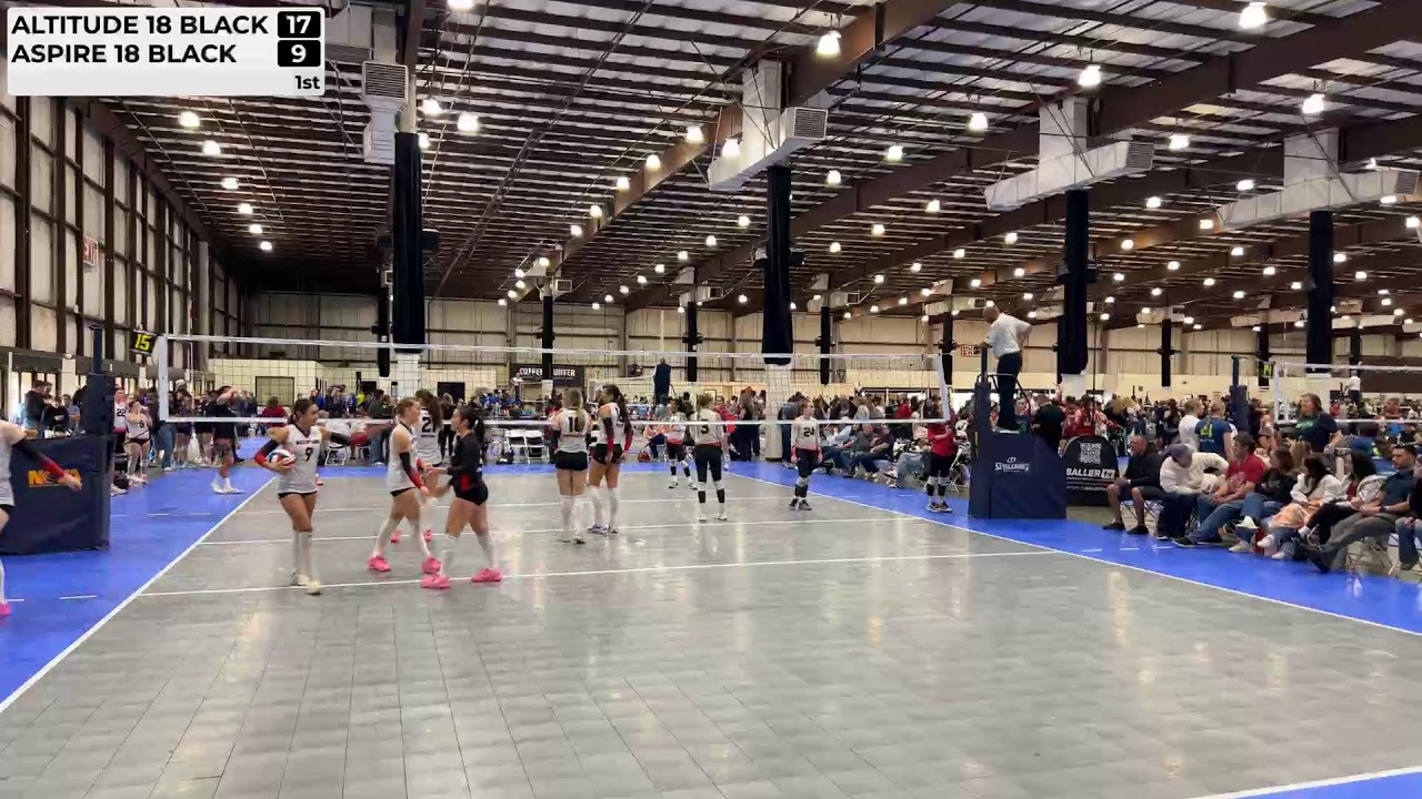 Altitude 18 Black vs Aspire 18 Black