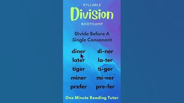 Syllable Division Bootcamp: Rule 2 - Divide Before One Consonant (One Minute Reading Tutor)