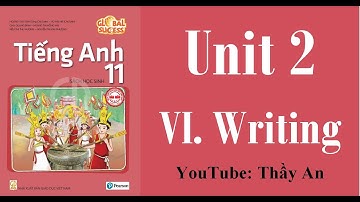 [TIẾNG ANH 11] GLOBAL SUCCESS 11 - Unit 2. THE GENERATION GAP - VI. WRITING