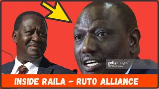 CRITICAL ANALYSIS OF William Ruto and Raila Odinga SUPER Alliance Ahead of 2022 Election in Kenya