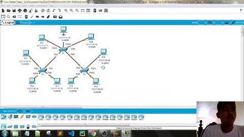CCNA2 SRWE | 3.2.8 Packet Tracer - Investigate a VLAN Implementation