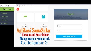 Aplikasi SAMASUKA (SuratMasuk SuratKeluar) Menggunakan Framework Codeigniter 3