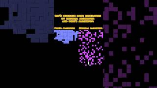 Watch the Prim's algorithm and Kruskal's create a maze in real-time! Built with Python and Pyglet.