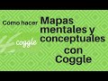 Cómo hacer diagramas, mapas mentales y conceptuales en Coggle