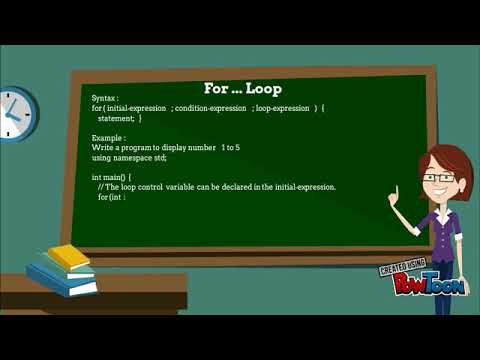 CH4- Repetition Control Structure [type of loop]